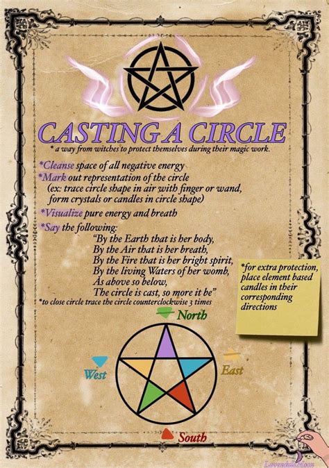 Witchcraft circle series